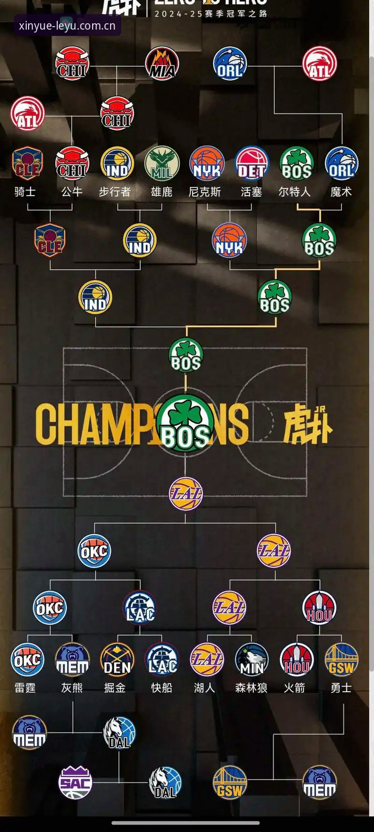 乐鱼体育观赛必备技巧：从字母哥交易传闻看懂NBA休赛期布局